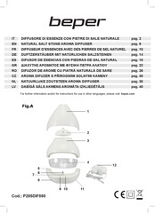 Beper P205DIF050 Bedienungsanleitung