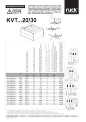 Ruck KVT 5025 E4 20 Montageanleitung