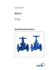 KSB BOA-H Bedienungsanleitung