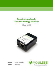 YouLess Energy Monitor LS110 Benutzerhandbuch