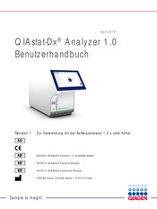 Qiagen 9002824 Benutzerhandbuch