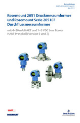 Emerson Rosemount 2051 Kurzanleitung