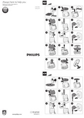 Philips HR1999/90 Bedienungsanleitung