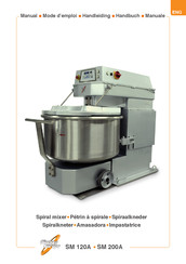 Sinmag Europe SM 200A Handbuch
