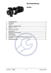 Grundfos NB Serviceanleitung