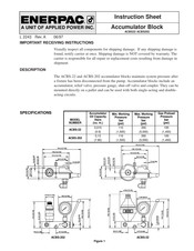 Enerpac ACBS22 Bedienungsanleitung