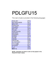 Pacific Crest PDLGFU15 Bedienungsanleitung