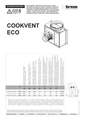 Harmann Cookvent Eco 355/4300S Montageanleitung