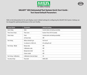 MSA GALAXY GX2 Kurzanleitung