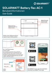 SOLARWATT Battery flex AC-1 Benutzerinformation