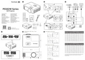 ViewSonic PS502W Serie Schnellstart Handbuch