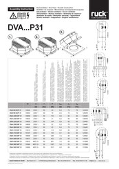 Ruck Ventilatoren DVA 450 D4P 31 Montageanleitung