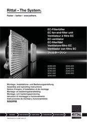 Rittal EC-Serie Montage- Und Bedienungsanleitung