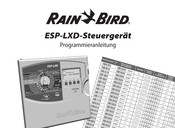 Rain Bird ESP-LXD Programmieranleitung