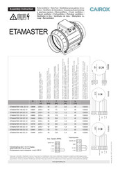 CAIROX ETAMASTER 150L EC 01 Bedienungsanleitung