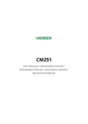 UGREEN CM251 Benutzerhandbuch