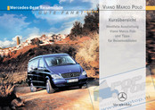 Mercedes-Benz Viano Marco Polo 2004 Kurzanleitung