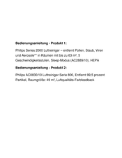 Philips AC2887 Benutzerhandbuch