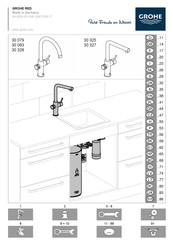 Grohe 30 327 Bedienungsanleitung