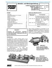 Viking pump 827 Serie Betriebs- Und Wartungsanleitung