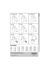 Grohe Concetto 32 240 Bedienungsanleitung
