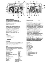 EUROM GE2501 Sicherheitsvorschriften Und Bedienungsanleitung