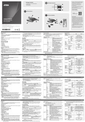 Aten CS62U Kurzanleitung