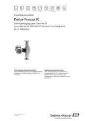 Endress+Hauser Proline Promass 83 Bedienungsanleitung