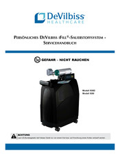 DeVilbiss iFill 535D Servicehandbuch