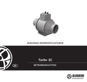BLAUBERG Ventilatoren Turbo EC Serie Betriebsanleitung