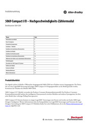 Allen-Bradley 5069 Compact I/O Installationsanleitung