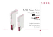 Moog MSD Benutzerhandbuch