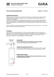 Gira REG Gebrauchsanweisung