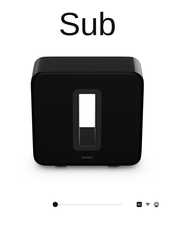 Sonos SUB Bedienungsanleitung