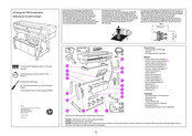 HP DesignJet T950 Anleitung Zur Druckermontage