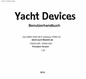 Yacht Devices YDWG-02N Benutzerhandbuch