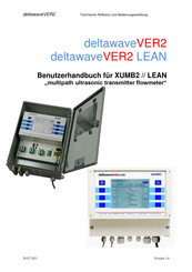 Systec deltawaveVER2 Benutzerhandbuch
