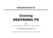 oventrop REGTRONIC PX Bedienungsanleitung