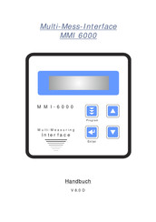 Blindleistungsregler MMI 6000 Handbuch