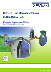 KLARO blue.cycle Betriebs- Und Montageanleitung