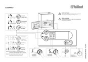 Vaillant ecoCOMPACT Kurzanleitung