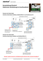 SolarVenti SControl Kurzanleitung