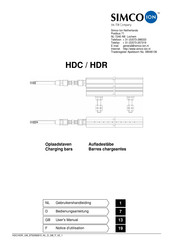 ITW SIMCO-ION HDC Bedienungsanleitung