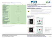Mdt Technologies BE-GBZ 01 Serie Betriebsanleitung
