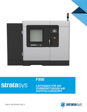 Stratasys F900 Leitfaden