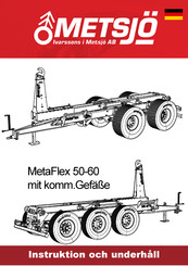 Ivarssons i Mestjö MetaFlex 60 Benutzerhandbuch