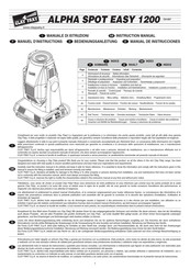 Clay Paky C61067 Bedienungsanleitung