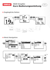 Simrad IS20 Graphic Kurzbedienungsanleitung