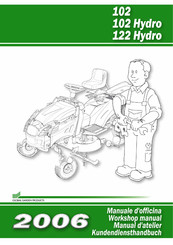 Global garden products 122 Hydro Kundendienst Handbuch