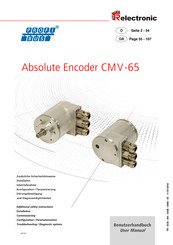 Tr-Electronic CMV-65 Benutzerhandbuch